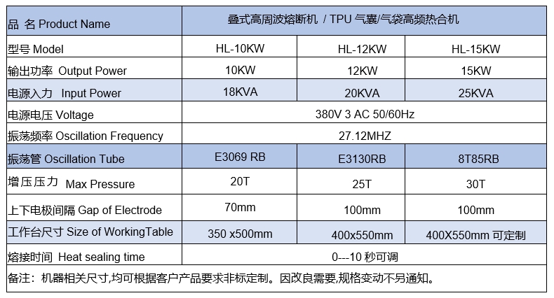 1722832796166128.png 疊式高周波機規(guī)格參數(shù).png