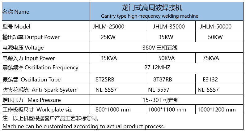 絕緣毯高頻機參數9.8.jpg